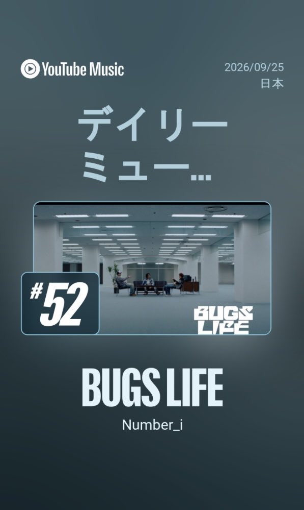 Number_iFanbase's tweet photo. 【MV指標】
9/24
⭐️デイリーミュージックビデオランキング
12位　DIGITAL GIRL 
41位　BUGS LIFE

9/25
21位　DIGITAL GIRL 
52位　BUGS LIFE https://t.co/GcNJxxPPXE