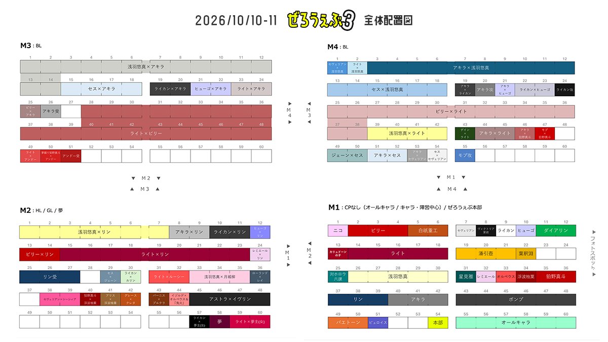 zzzwebonly's tweet photo. 🗺 ジャンル配置図公開！

イベント概要ページで見られる配置図をジャンル分けしたものに差し替えました。こちらはスペース配置の優先条件に合わせた主な取り扱い情報になります。各サークル様の詳細な情報は、サークルカット/リストからご確認下さい。 #ぜろうぇぶ_主催
https://t.co/bnCbvVYXZh https://t.co/As5RWzWZXA