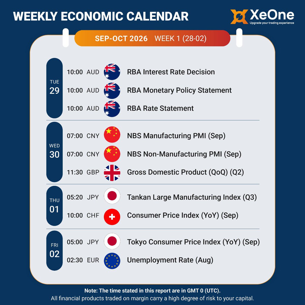 XeOneOfficial's tweet photo. Week Ahead 
Key events. Market moves. Stay informed. Trade safely.
XeOne - Upgrade Your Trading Experience. https://t.co/aizxcjEkg7