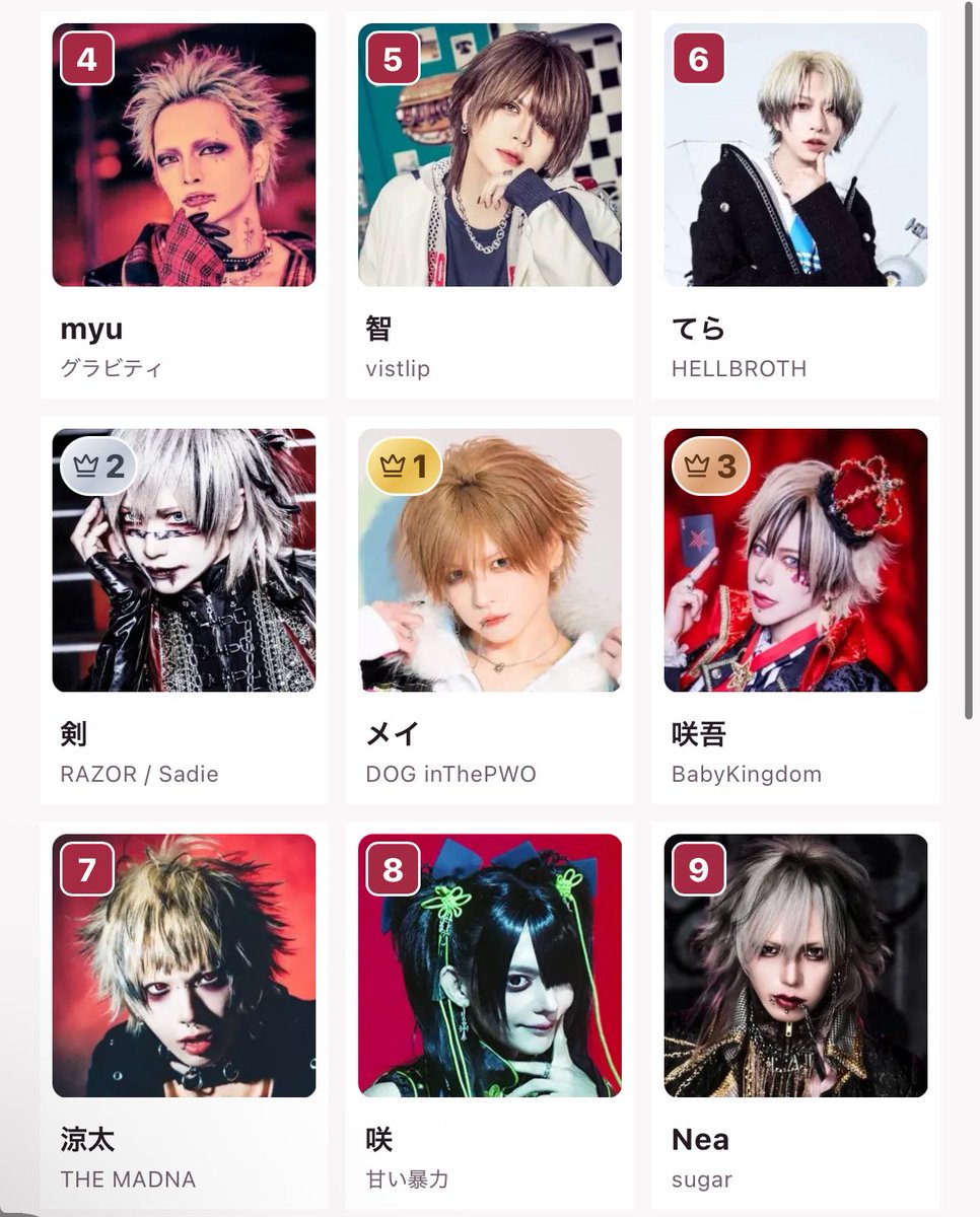 mimimimidnight's tweet photo. ˘ᵕ˘ ᶻᶻᶻわはは https://t.co/4CqAkRkKBX