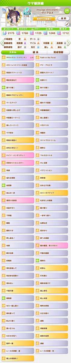 Verxina_22's tweet photo. なんかやる気満々の妹たちが揃って一発で切れてバッキバキに仕上がってしまった https://t.co/czVtqg678v