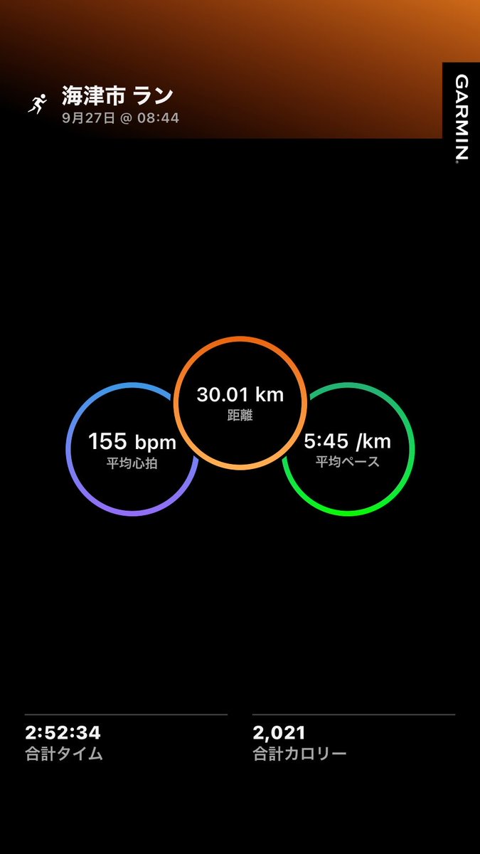 Kuroda40ro's tweet photo. 30kmペース走。
最後5kmで失速。
脚持たず。 https://t.co/ksWkdGxvTZ