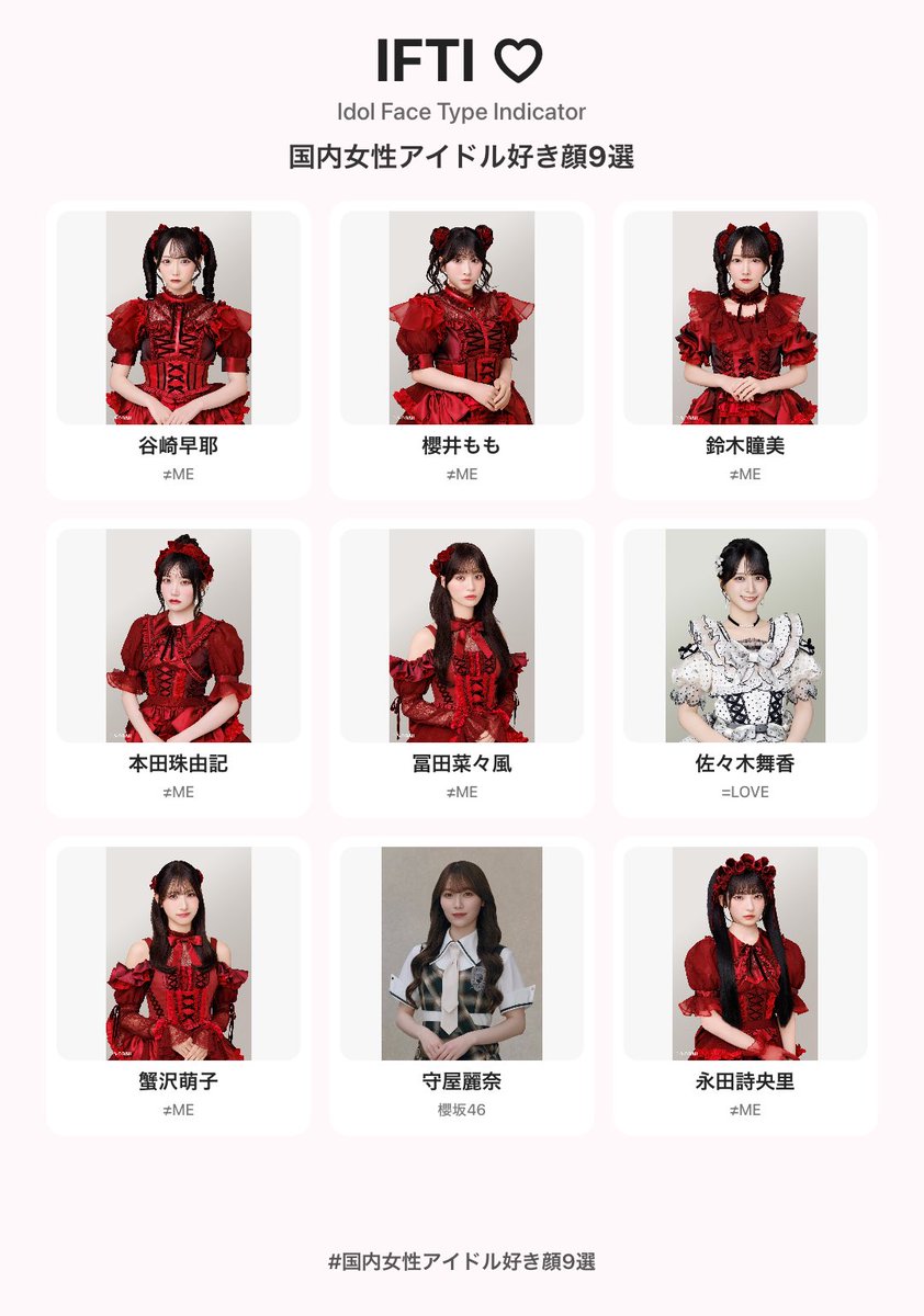 idissoo's tweet photo. まぁ…そりゃあそうですよね🥹

#国内女性アイドル好き顔9選 https://t.co/6dDHmpZVU6