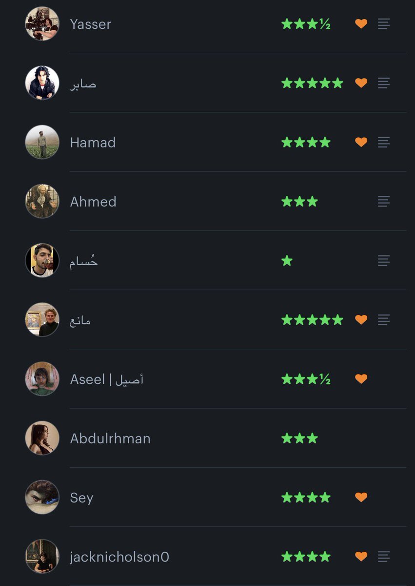 Lostravu's tweet photo. @miqasr مدري ليه مستغرب ونص مجتمعنا السينمائي رافعينه 

وبعدين ماقد جربت احد يحشر رجله بحلقك مع ذا الصباح؟ لانك اشغلتني https://t.co/cQbZeRjiwz