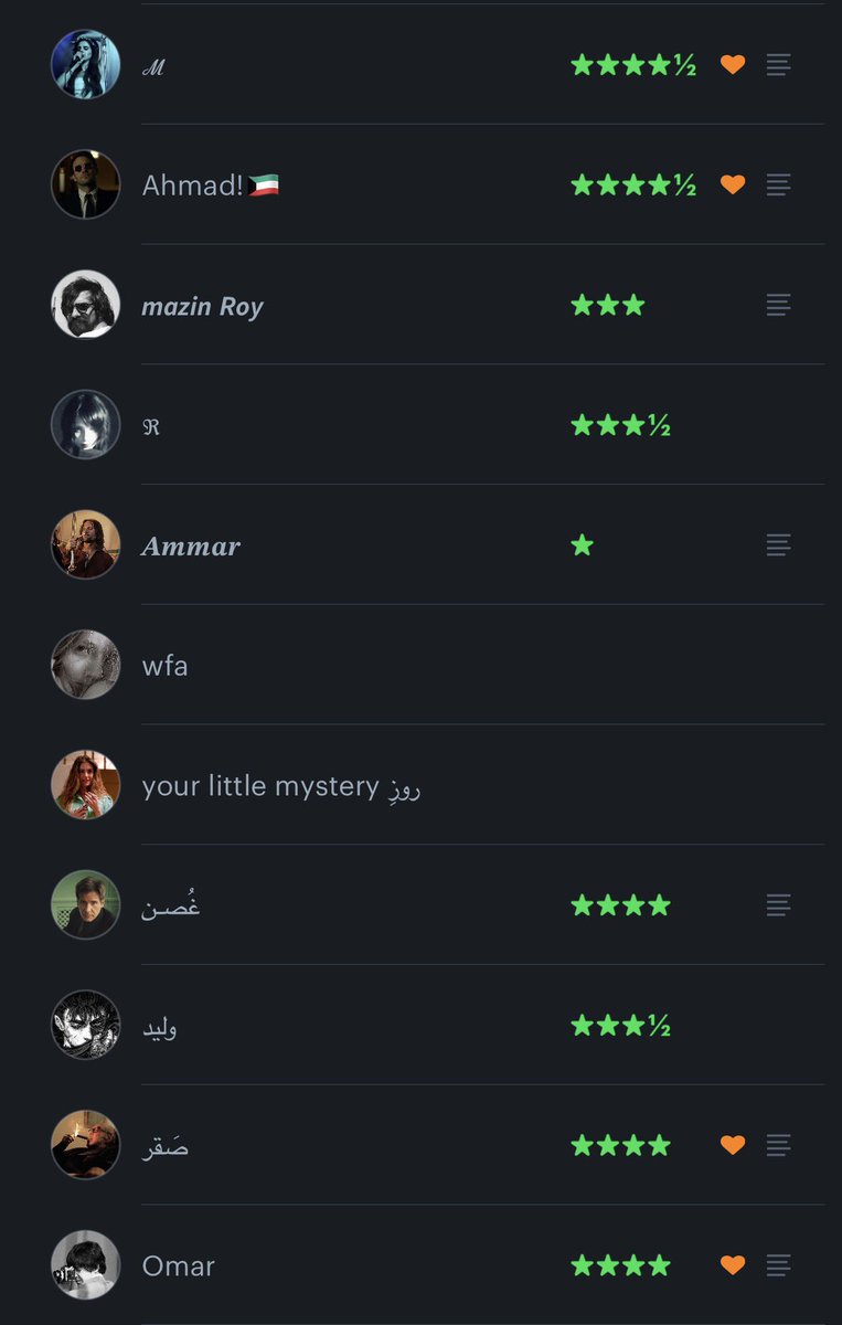 Lostravu's tweet photo. @miqasr مدري ليه مستغرب ونص مجتمعنا السينمائي رافعينه 

وبعدين ماقد جربت احد يحشر رجله بحلقك مع ذا الصباح؟ لانك اشغلتني https://t.co/cQbZeRjiwz