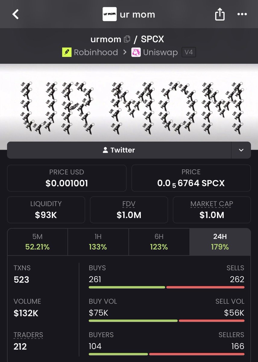 _Shadow36's tweet photo. I will not fucking quit. 

$urmom https://t.co/JUKO5NXPMF