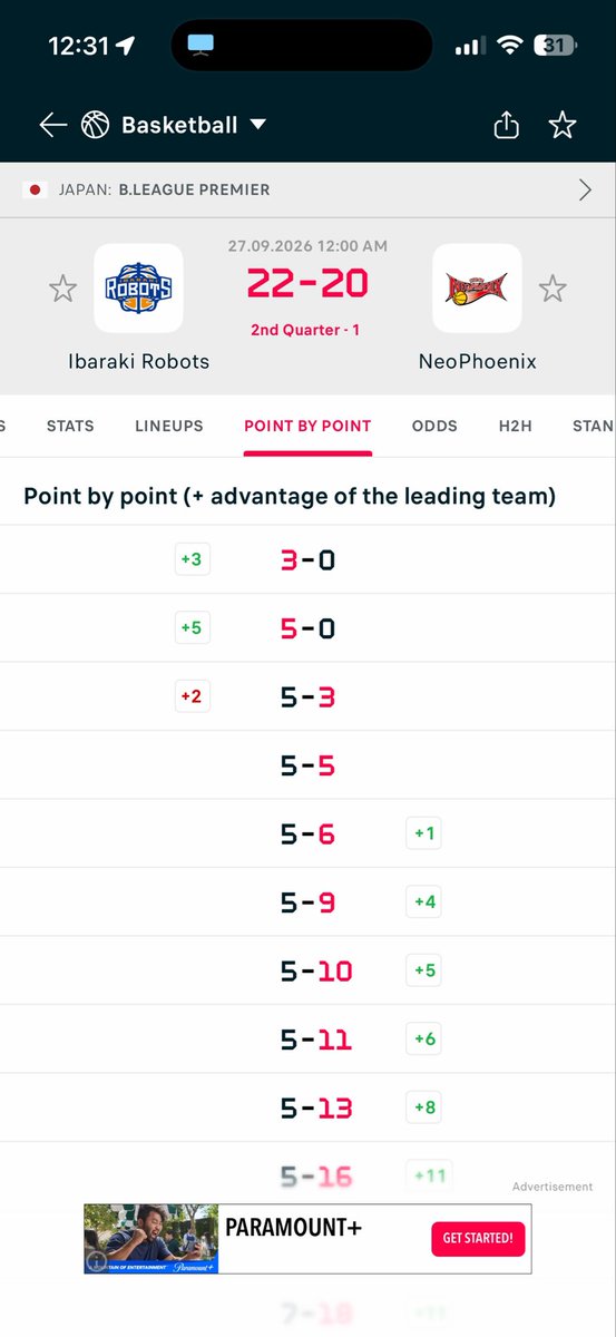 44Crammer's tweet photo. I just be betting on any games smh @NEO_PHOENIX are you guys that stupid, idk what that point guard was thinking, wtf you wanna run a min down. You not a good 3pt shooter too. Watched the last minute shaking out here. Fuck these Asian games.(bl, npb, kbo). Can’t even make this up https://t.co/fbyg9Exrer