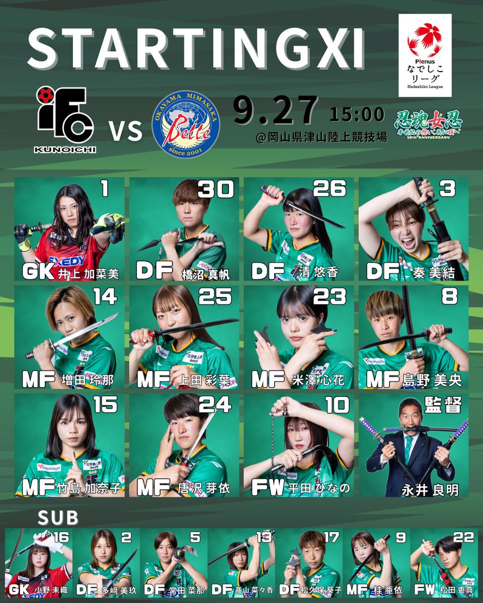 iga_kunoichi's tweet photo. ■STARTING LINEUP■
2026プレナスなでしこリーグ1部
【第19節】
9月27日(日) 15:00KICKOFF
vs  #岡山湯郷Belle
 #岡山県津山陸上競技場

YouTube配信はこちら↓ 
https://t.co/vyw0loxiFe

🥷💚🔥
#伊賀FCくノ一三重
 #忍魂女忍
#なでしこリーグ https://t.co/Ho3Tb8vtv5
