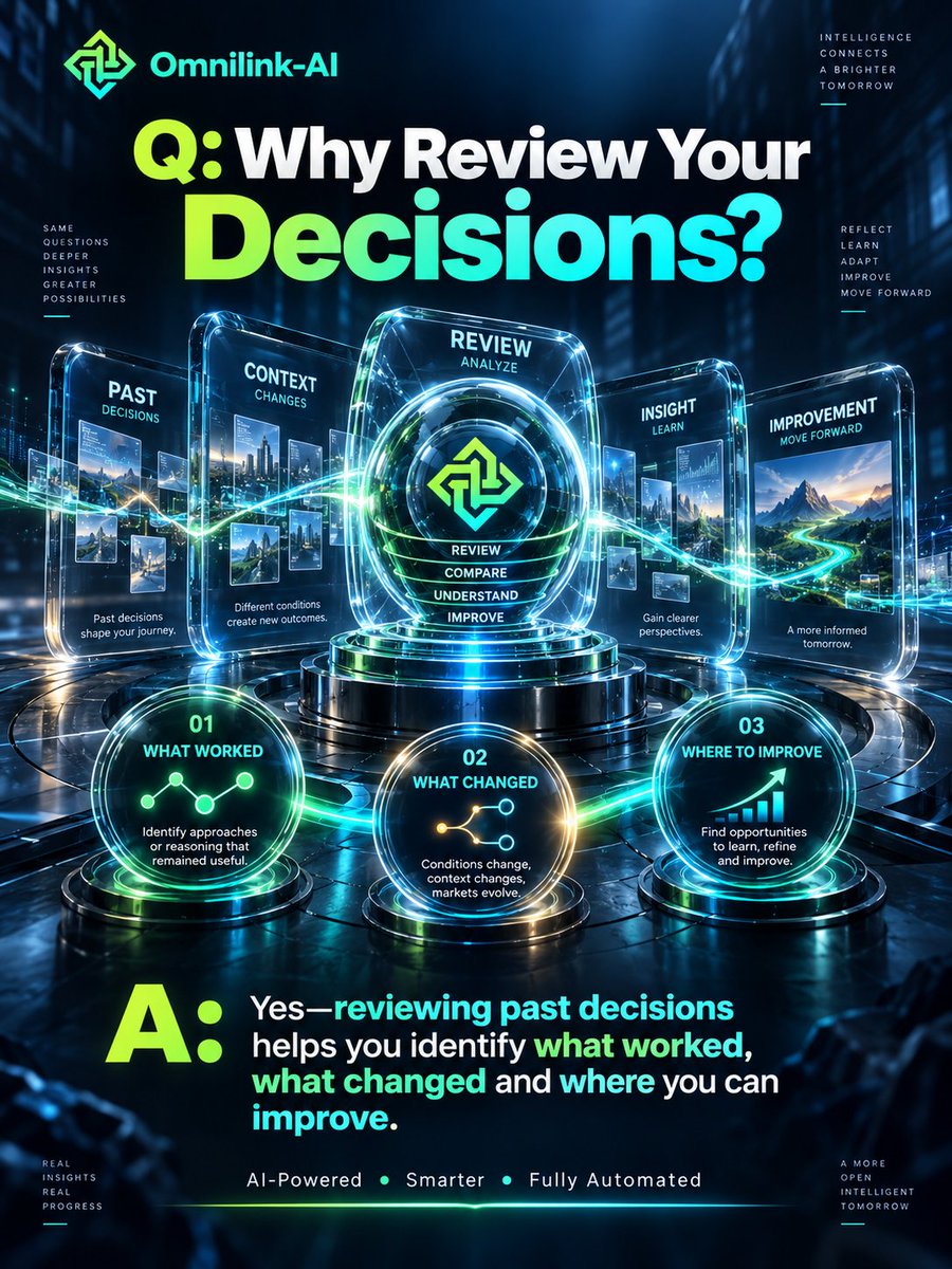 Omnilink_AI's tweet photo. Why Review Your Decisions 📝
❓ Is reviewing past decisions really necessary?

💡 Yes. Reflection helps you understand what worked, what changed
and where improvements can be made.

Better decisions begin with continuous evaluation.
Join us 👉 https://t.co/TPMgvk11Vr

#OMNILINKAI #ContinuousImprovement #DecisionMaking #TradingEducation