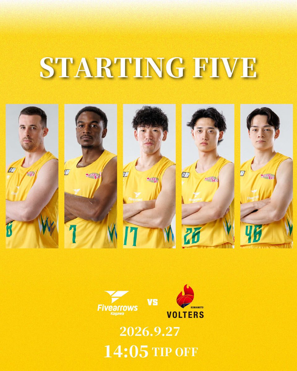 fivearrows_K's tweet photo. 9/27(日) 14:05 TIP OFF🏀
vs #熊本ヴォルターズ
スターティング5✋

#6 ジェイコブ・ランプキン
#7 ジョーダン・スキッパーブラウン
#17 福田健人
#26 小林巧
#46 今林萌

バスケットLIVE配信📺
https://t.co/ooVNJivG51

#香川ファイブアローズ #HIGHFIVE https://t.co/aAA3ztmlZV