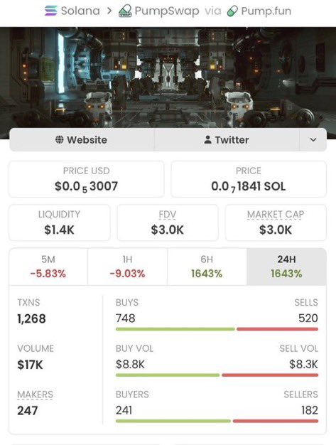 SOLANAMAST9's tweet photo. 🚨🐝 $BEEPLE JUST WENT CRAZY! 🚀🔥

Called at just $3K MC in the private TG…

Now blasting all the way to $298K MC! 🤯💰

🔥 99X RUN! 📈💎

The TG squad keeps CATCHING THESE RUNNERS while the crowd is still sleeping. 👀🤑

CA: DMZtsWeDaPRGU4ziXxcEMuPbXh1BmDm5iR9LirT8ZoHG https://t.co/RNdAk1wBO2
