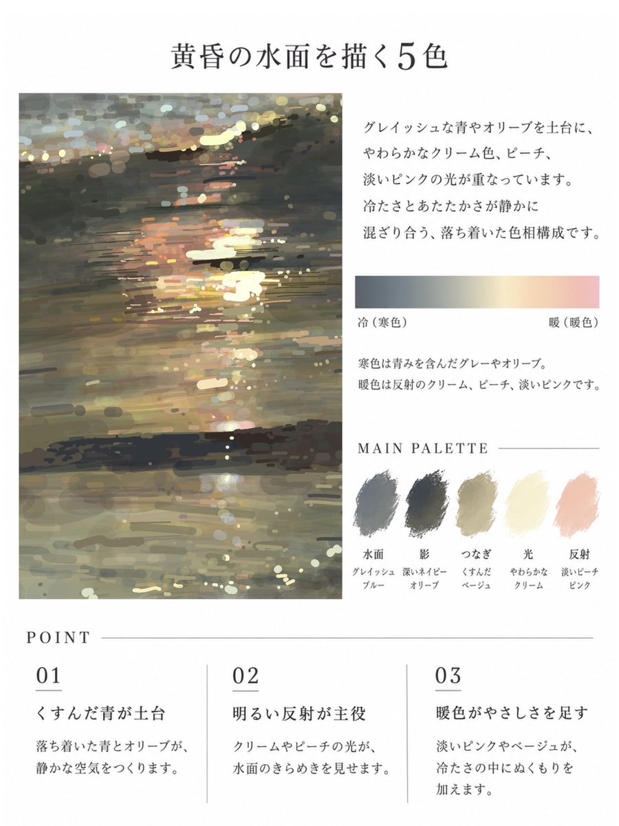 ito_asa_'s tweet photo. 夕暮れの波間を描くカラーパレットを作りました！ぜひご参考にどうぞ💫 https://t.co/CbRyqBkamG