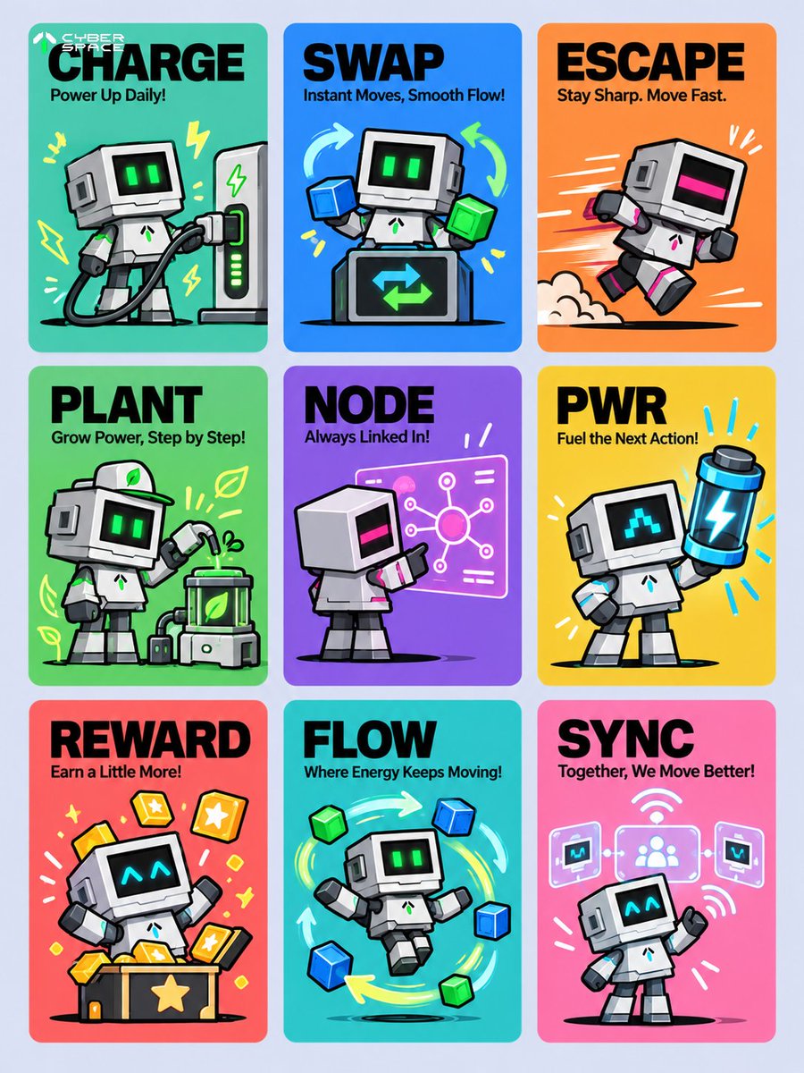 CyberSpace_VN's tweet photo. Những nhiệm vụ khác nhau, những trạng thái khác nhau, nhưng đều thuộc cùng một thế giới CyberSpace.

Hôm nay, bạn đang ở trạng thái nào? https://t.co/YxnFveImkt