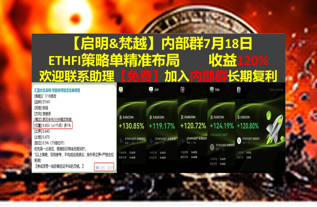 yuen949151's tweet photo. Do as most men do and men will speak well of thee.
想提高效率？快速了解重点。区块链日记🥯加密货币🥽阳线🌀摸金校尉
OKB🔠伊利诺伊工具🤘Lido DAO🍋前进保险
币安 欧易 BTC 免费合约跟单社区👉 【主页简介】 👈 https://t.co/gYC60vdIWM
