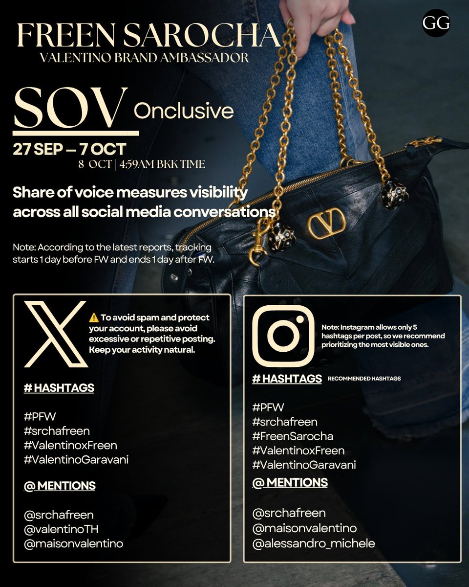 freenguides's tweet photo. 📢 PARIS FASHION WEEK - SOCIAL MEDIA GUIDELINES

SOV - Onclusive

Starting September 27 (today), we can begin building Freen’s presence around Paris Fashion Week and Valentino, ahead of the October 4 show

𝘼𝙡𝙩𝙝𝙤𝙪𝙜𝙝 𝙁𝙧𝙚𝙚𝙣’𝙨 𝙖𝙩𝙩𝙚𝙣𝙙𝙖𝙣𝙘𝙚 𝙖𝙩 𝙩𝙝𝙚 𝙊𝙘𝙩𝙤𝙗𝙚𝙧 4 𝙑𝙖𝙡𝙚𝙣𝙩𝙞𝙣𝙤 𝙨𝙝𝙤𝙬 𝙝𝙖𝙨 𝙣𝙤𝙩 𝙮𝙚𝙩 𝙗𝙚𝙚𝙣 𝙤𝙛𝙛𝙞𝙘𝙞𝙖𝙡𝙡𝙮 𝙘𝙤𝙣𝙛𝙞𝙧𝙢𝙚𝙙, we can already create a natural environment around Freen, Paris and Valentino and build relevant conversation ahead of the event.

X

From September 27 to October 3, keep posts calm, natural and relevant
• Aim for around 3/4 posts per day, keeping your activity natural and varied
• Talk about Freen, Paris and Valentino
• Mention @.srchafreen, @.ValentinoTH and @.maisonvalentino 
• Use hashtags such as
 #srchafreen #ValentinoxFreen #ValentinoGaravani #PFW
• Avoid excessive, repetitive or mass posting that could put your account at risk
🔸 On October 4, activity can increase naturally if Freen’s attendance is confirmed, along with the release of hashtags and materials

Instagram

•Keep the approach more selective.
• Focus on content related to Freen, Paris and Valentino
• Mention @.srchafreen, @.maisonvalentino and @.alessandro_michele
• Use only the most visible hashtags
• Keep posts calm, natural and varied
• Avoid excessive activity that could negatively affect your account

🎯 Goal

The goal is to build Freen’s presence beforehand, be ready to increase activity around the show if her attendance is confirmed, and maintain the conversation afterward without compromising your own account

#srchafreen 
#ValentinoxFreen