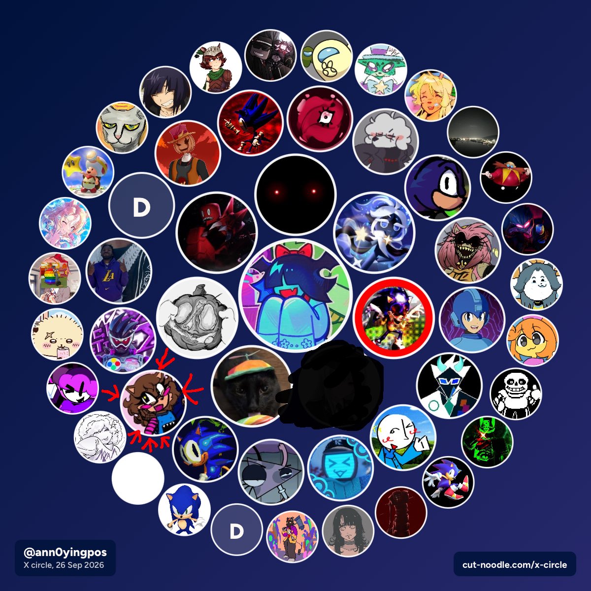 ann0yingpos's tweet photo. uuu, this is my circle i guess! https://t.co/CsIP6zEhCy