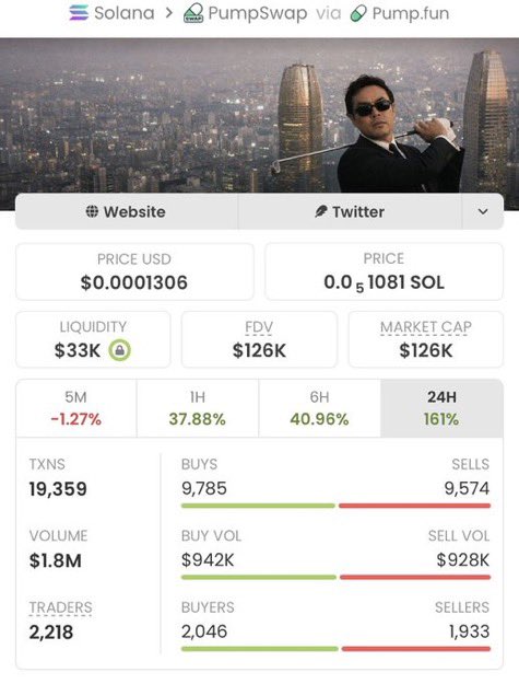 SOLANAMAST9's tweet photo. 🚨🔥 $AI/MAXXI JUST WENT NUCLEAR! 🚀

Aped in at just $1.9K MC from my Alpha TG…

Now sitting around $126K MC! 🤯📈

💰 66X RUN! 💎🔥

Want the next early calls?
📲 DM me to join the TG and get access to future entries.

CA: 5cQReyzgJQbtbGLvkm1vN9GDGFBWzcAC6TDprBwzVVjL https://t.co/J44gpYm1Xv