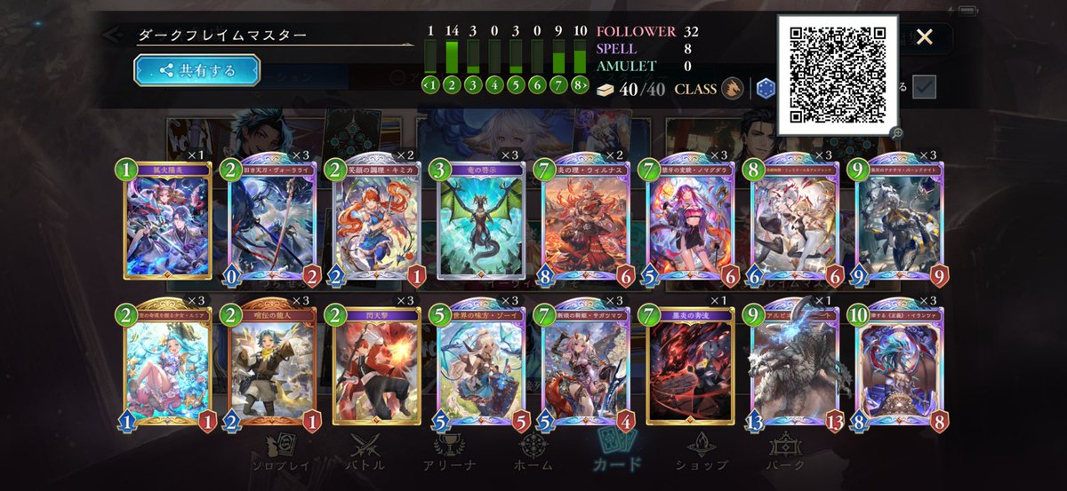 __La_Fille's tweet photo. Shadowverse International Championship 2026 Singapore 決勝トーナメント
1勝1敗 世界9位タイ
楽しかった！ https://t.co/zjc3bxOfu3