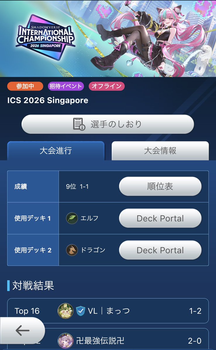 __La_Fille's tweet photo. Shadowverse International Championship 2026 Singapore 決勝トーナメント
1勝1敗 世界9位タイ
楽しかった！ https://t.co/zjc3bxOfu3