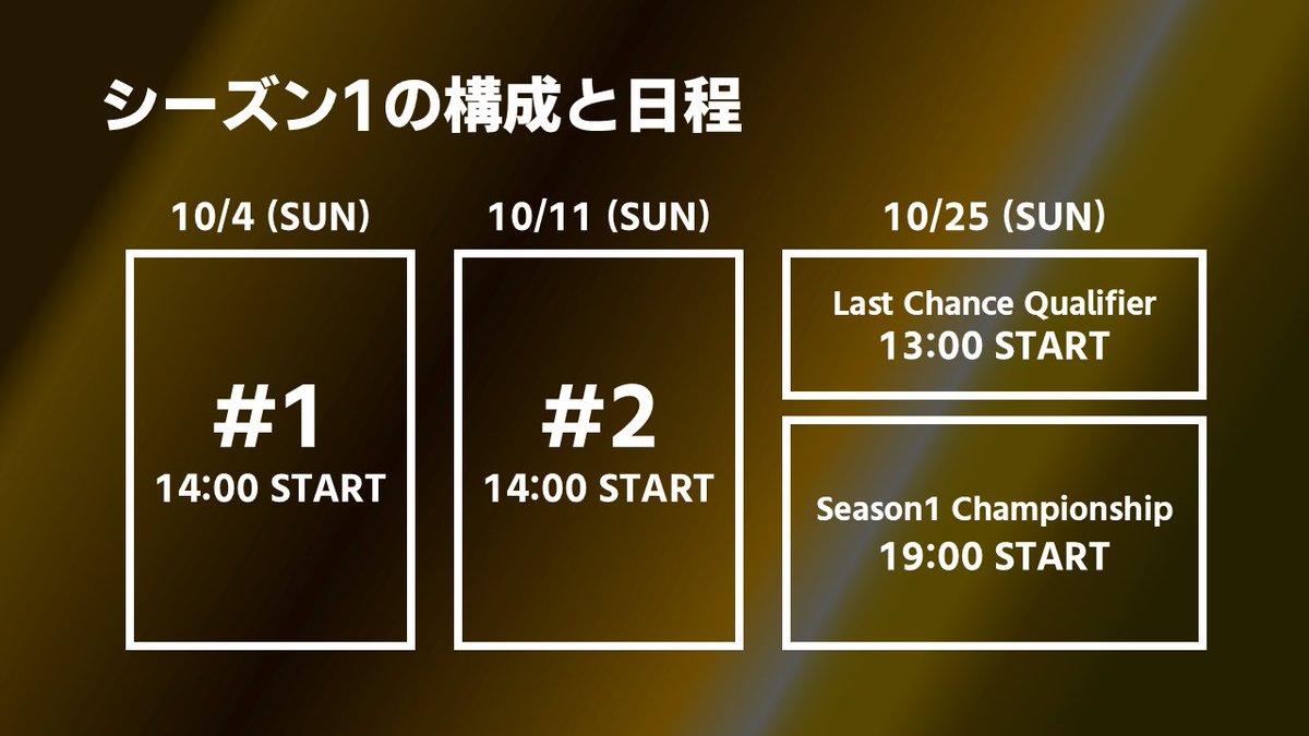 asure_thudoi's tweet photo. 【イベント告知】
アスレチックコンバットのシーズン1が10月に開幕！
よりシンプルに、かつ凝縮された新形式でシーズン1を制するのは誰だ！
今回の変更点は以下の画像で紹介されていますので是非ご覧ください

エントリーはアスレ勢の集いDiscordサーバーへ！ https://t.co/omE2lcG7pp