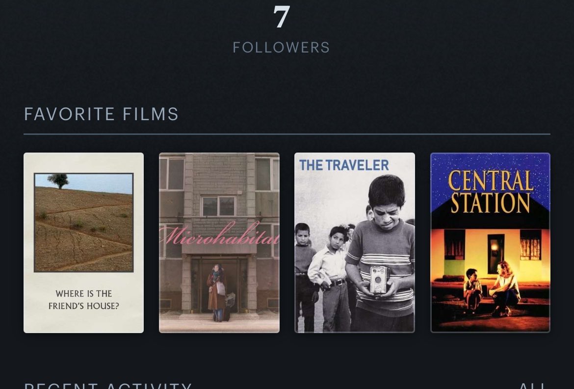 hellotropia's tweet photo. @mundinho_tetsuo The travaler! Tive que ir checar no letterboxd (sneak a Peek da cadelinha do kiarostami) https://t.co/aQJnelRfZK