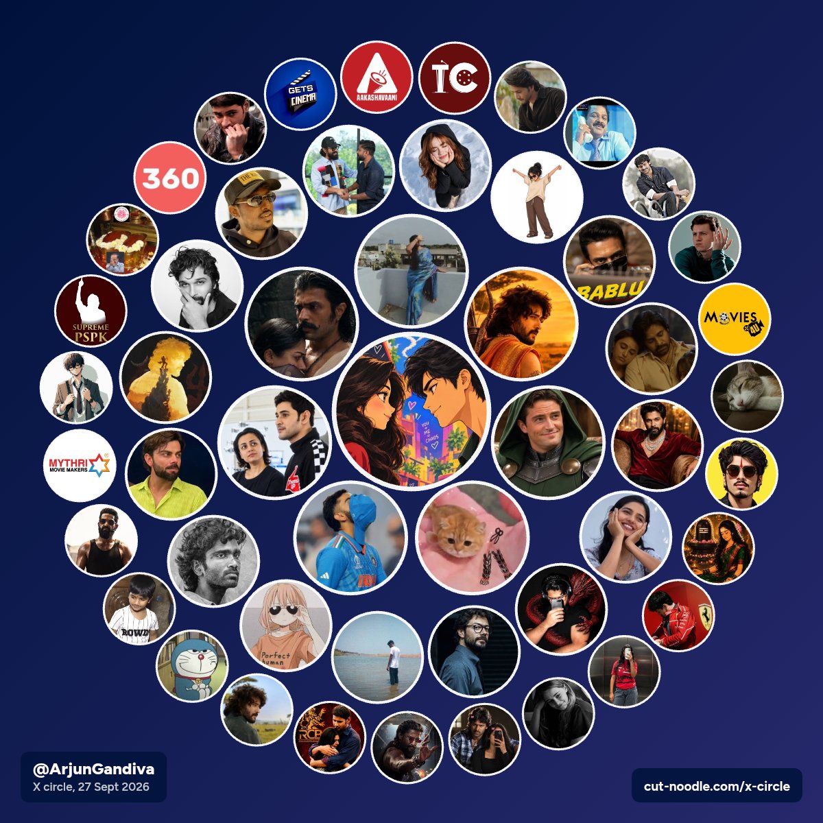 ArjunGandiva's tweet photo. NA CLOSE CIRCLE LO ANDARU CELEBRITIES A OKKA NENU THAPPA
NICE RAWWWWW MUSK MOWAA🤧
#noodle #circle #friends #twitter #viral #trending
https://t.co/JrsCGhwHlT
Find Your ⭕ 🫣 https://t.co/vypaMUAfPB