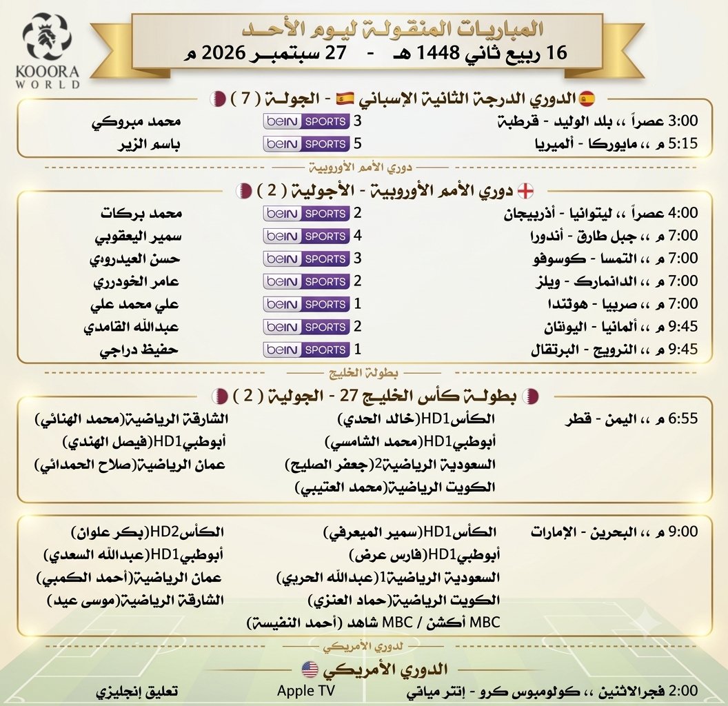 Koooraworld's tweet photo. أهم #مباريات_اليوم الأحد 

فضلها راح تحتاجها 💙 https://t.co/nbZRf7LIo3