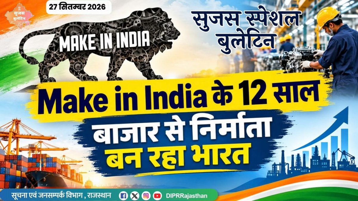 DIPRRajasthan's tweet photo. सुजस स्पेशल बुलेटिन 

27 सितंबर, 2026

https://t.co/xWdp8KVjDF

Make in India के 12 साल : भारत बन रहा वैश्विक निर्माण का केंद्र

@BhajanlalBjp
@KumariDiya 
@DrPremBairwa 
@RajCMO
@RajGovOfficial 

#VSrinivas #DIPRRajasthan #rajasthan #RajasthanNews #RajasthanGovernment #आपणो_अग्रणी_राजस्थान