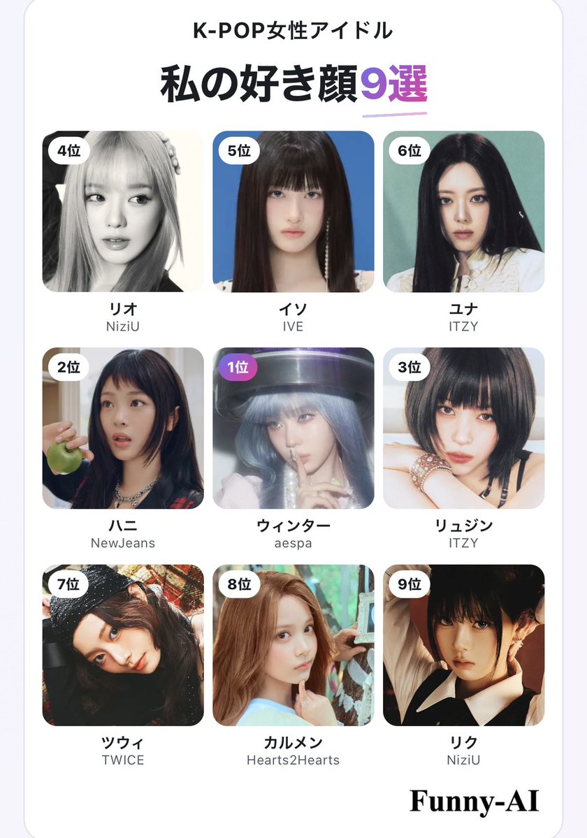 dz_yf_7's tweet photo. 1位ウィンター🌟 https://t.co/oqCi2BDmYT