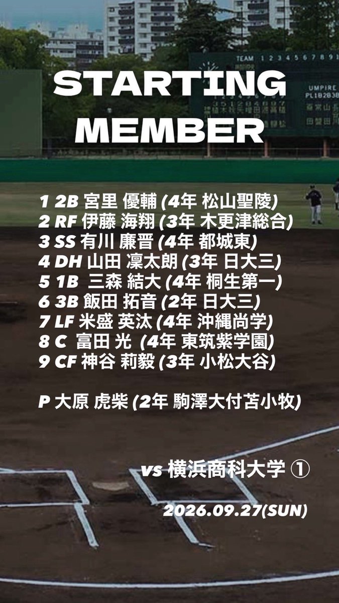 kgubaseball's tweet photo. 【本日のスターティングラインナップ】

9月27日(日)
対 横浜商科大学①

#秋季リーグ戦 #関東学院大学 #KGU #関東学院大学硬式野球部 #関学 #硬式野球 #大学野球 #KUBL #KGUBBC #神奈川大学野球 #神奈川大学野球リーグ #神奈川大学野球連盟 https://t.co/8JR8BmwMmO