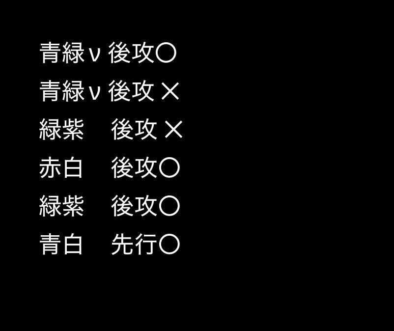 Rin_liaz's tweet photo. 久しぶりに外でた、10月から人間に戻ります https://t.co/Rm9as22RFU