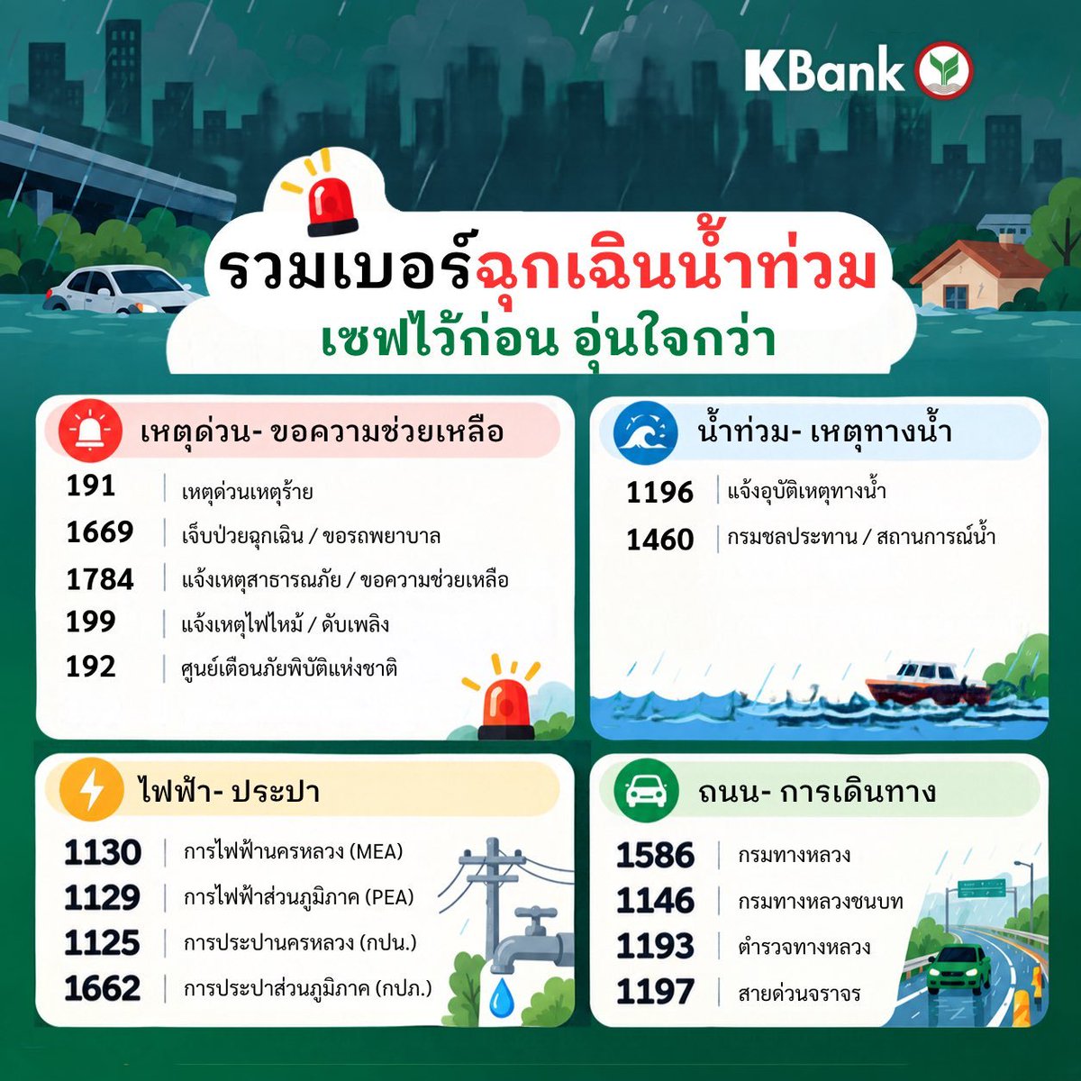 Miki_Suppasri's tweet photo. รวมเบอร์ฉุกเฉินน้ำท่วมนะคะ✌️✌️
ขอให้ทุกคนปลอดภัยคะ https://t.co/RMyi7Ft9xx