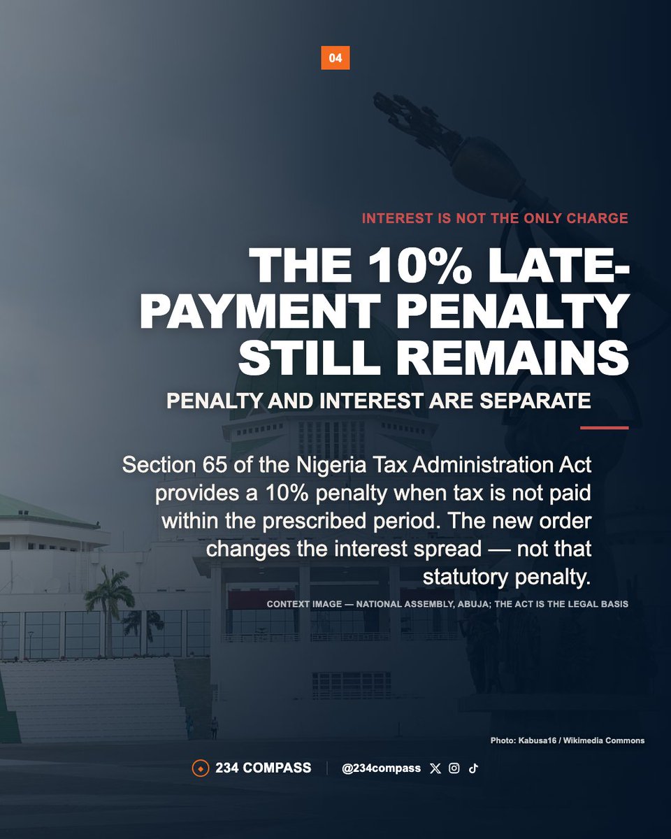 234compass's tweet photo. From 1 October 2026, Nigeria is changing how interest on late tax payments is calculated.
For Naira-denominated tax debts, the announced rate will be CBN MPR + 1 percentage point, but it cannot fall below the yield on the 364-day Treasury Bill.
#Nigeria #Tax #Business #Money https://t.co/HNWaYLoD3G