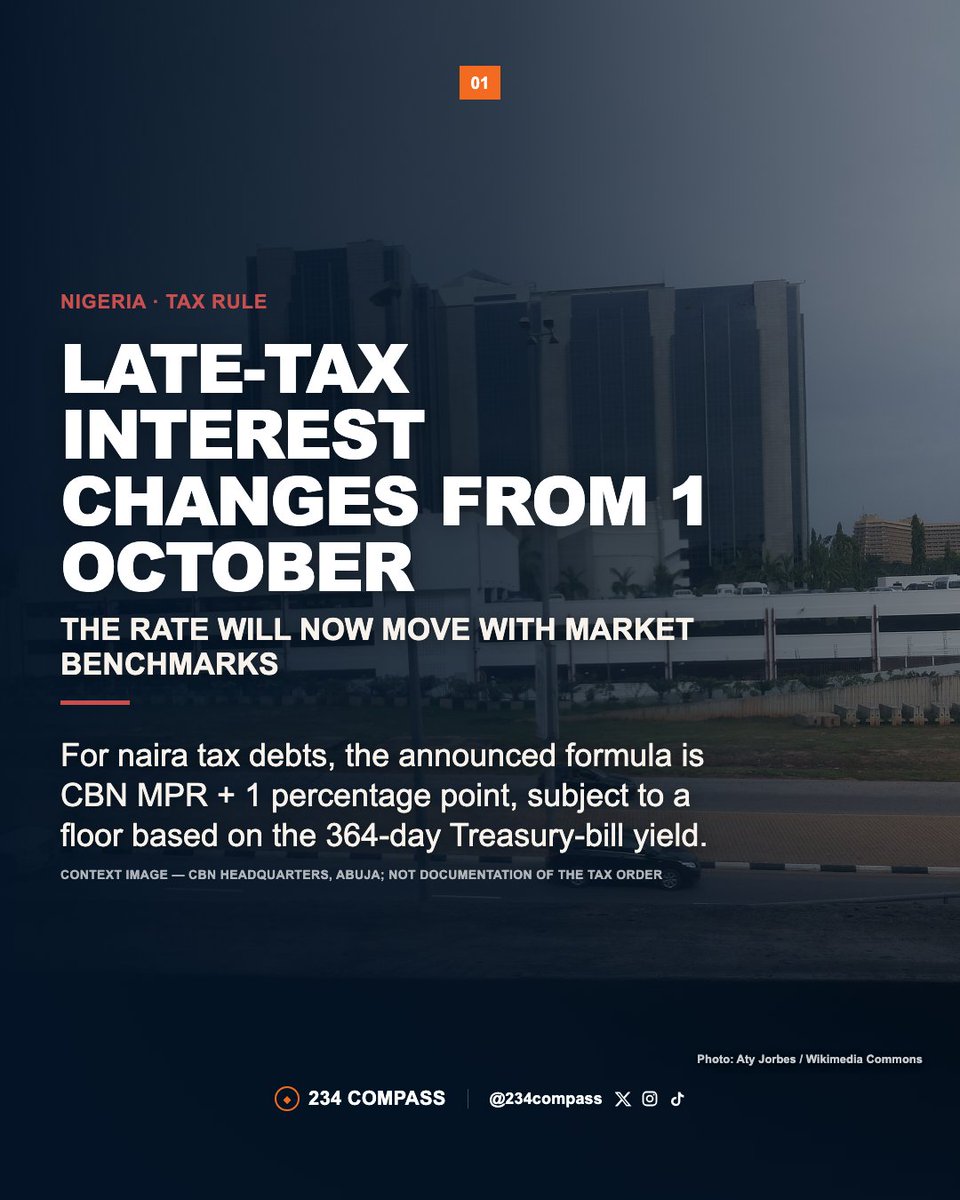 234compass's tweet photo. From 1 October 2026, Nigeria is changing how interest on late tax payments is calculated.
For Naira-denominated tax debts, the announced rate will be CBN MPR + 1 percentage point, but it cannot fall below the yield on the 364-day Treasury Bill.
#Nigeria #Tax #Business #Money https://t.co/HNWaYLoD3G