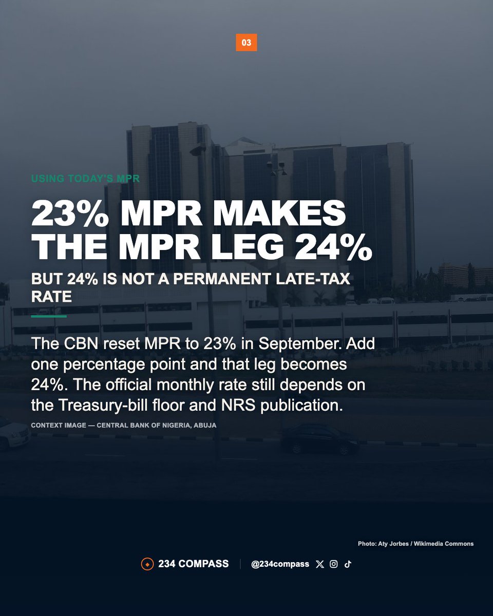 234compass's tweet photo. From 1 October 2026, Nigeria is changing how interest on late tax payments is calculated.
For Naira-denominated tax debts, the announced rate will be CBN MPR + 1 percentage point, but it cannot fall below the yield on the 364-day Treasury Bill.
#Nigeria #Tax #Business #Money https://t.co/HNWaYLoD3G