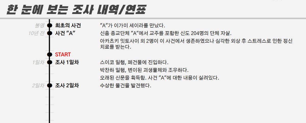 CYalice21012_'s tweet photo. [배포] TRPG 한 눈에 보는 조사내역/연표

:: 세션 내 사건을 중간에 추가하거나 편집하지 않아도 시간 순으로 정렬해주는 기능이 있는 시트입니다. 
:: 수식이 다수 적용되어 있어 시트를 사용할 때 게시글 내 내용을 참조해주시기 바랍니다. 

하역ㄴ 나간내가해냈다
https://t.co/S7ekzcx8wd https://t.co/ED3rFxoyts