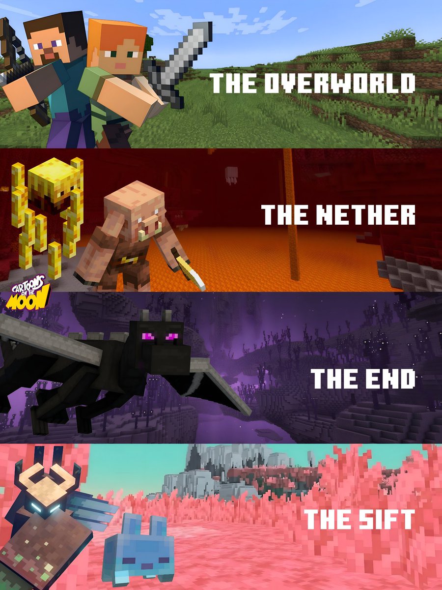 ChampVG's tweet photo. رسسميا 🚨🚨🚨

لعبة Minecraft تحصل على عالم جديد لأول مرة! 🔥

أول بعد جديد في اللعبة منذ أكثر من 14 عام

THE SIFT 🟢⛏️ https://t.co/CnqTx6KCSA