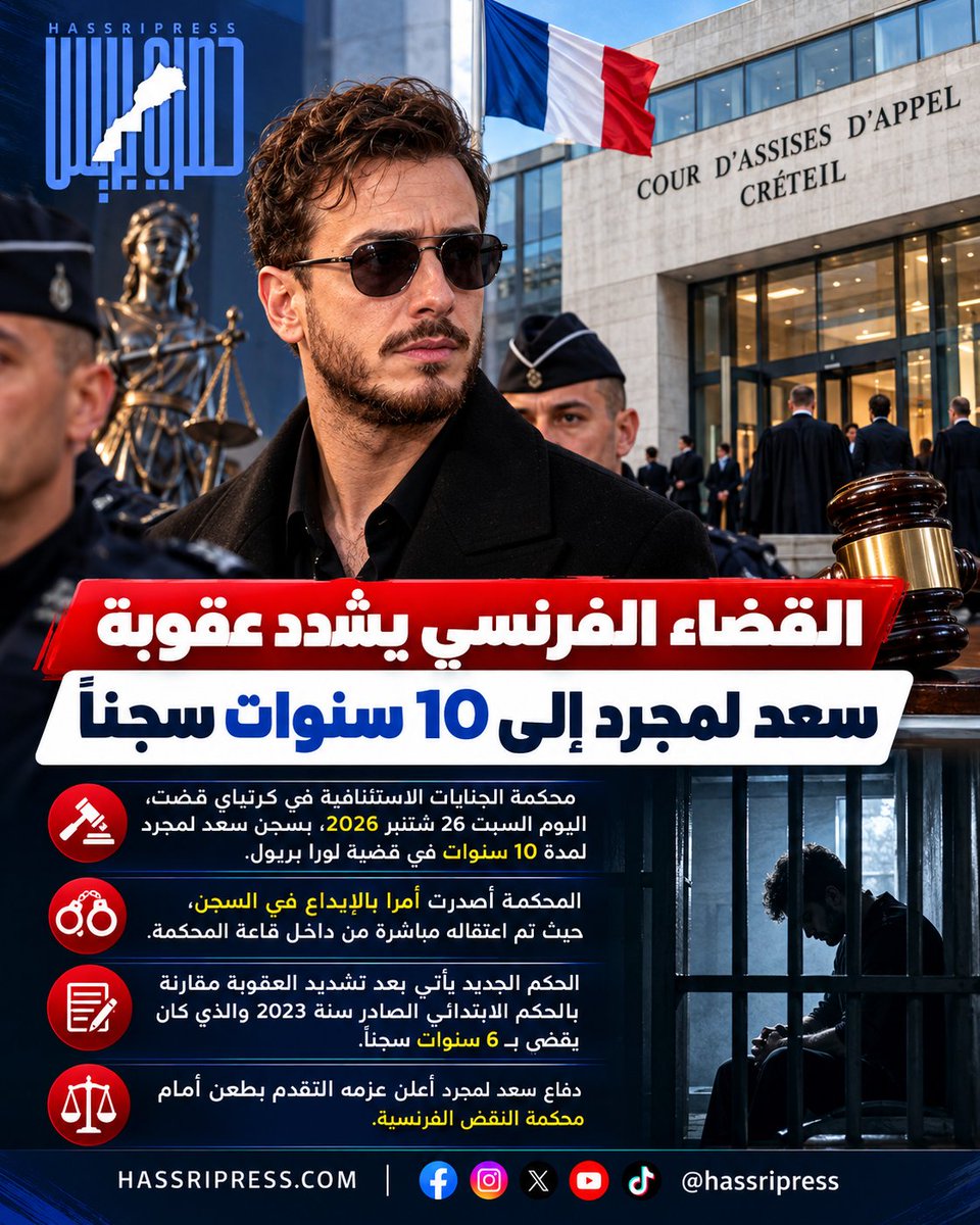 HassriPress's tweet photo. 🔴 عاجل | القضاء الفرنسي يشدد عقوبة سعد لمجرد إلى 10 سنوات سجناً في قضية لورا بريول.

الحكم صدر مع أ��ر بالإيداع في السجن، فيما أعلن دفاعه عزمه التقدم بطعن أمام محكمة النقض الفرنسية.

#حصري_بريس #سعد_لمجرد https://t.co/On9v5Wxj39