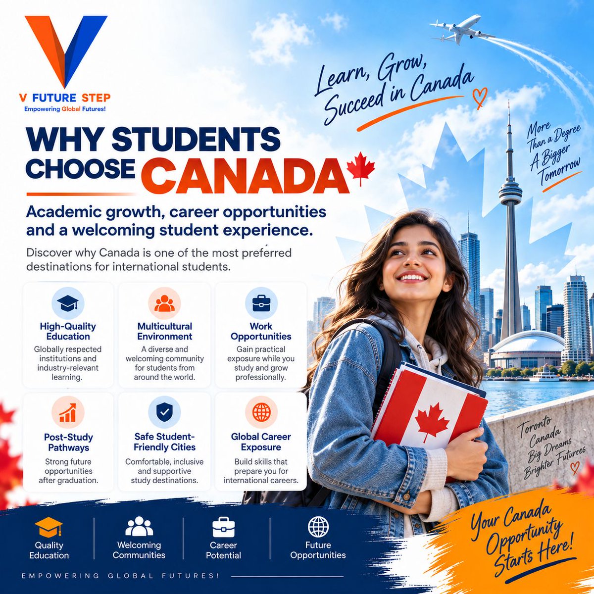 vfuturestep's tweet photo. Study in Canada!
For more Details, Click Here: https://t.co/IPOvjNP1E2: +91 78740 42893, Email: vfuturestep@gmail.com
#StudyInCanada #StudyInCanadaForIndianStudents #CanadaUniversities #UniversitiesInCanada #CanadaStudentVisa #CanadaStudentVisaFromIndia #CanadaScholarships https://t.co/fNsg9QZ7uC