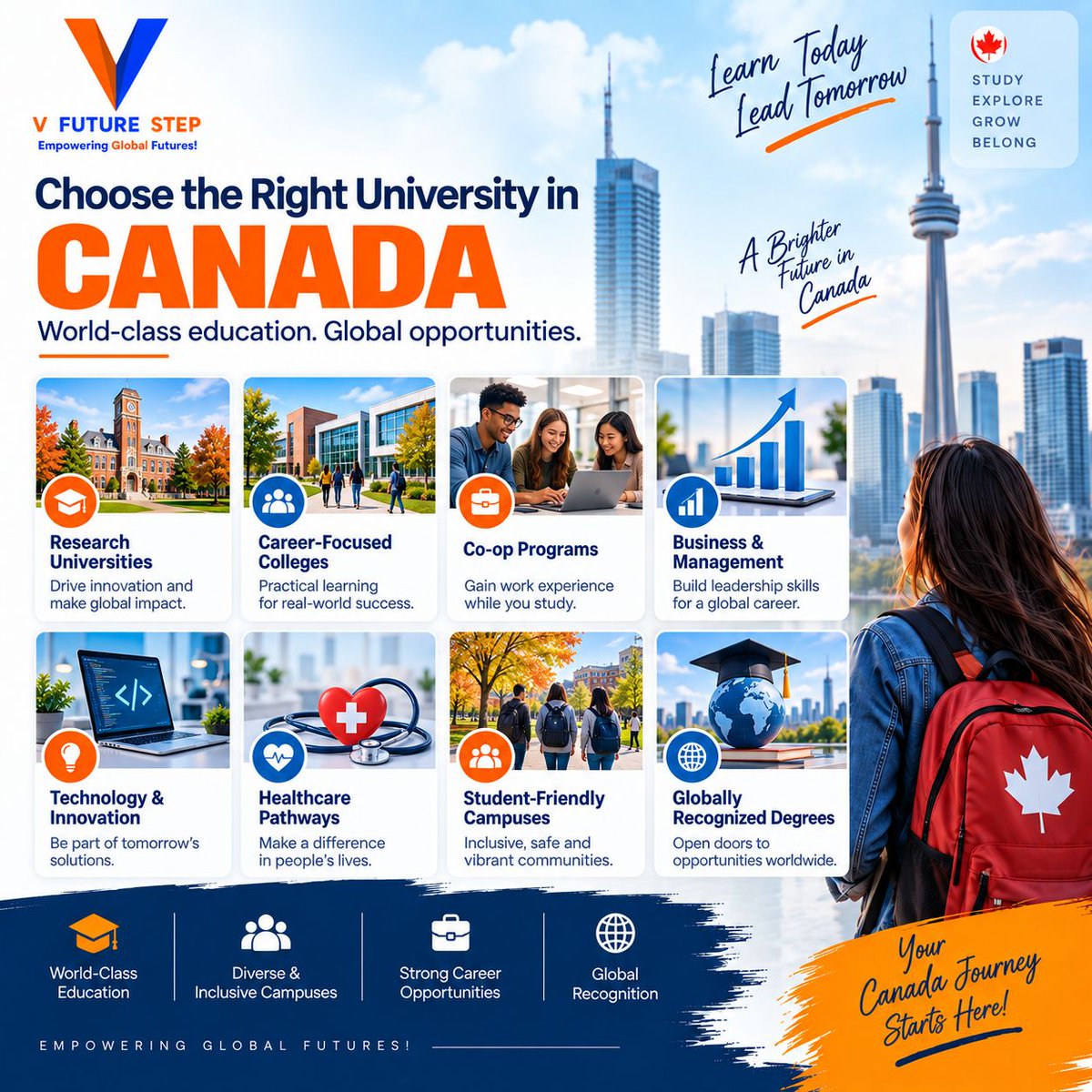 vfuturestep's tweet photo. Study in Canada!
For more Details, Click Here: https://t.co/IPOvjNP1E2: +91 78740 42893, Email: vfuturestep@gmail.com
#StudyInCanada #StudyInCanadaForIndianStudents #CanadaUniversities #UniversitiesInCanada #CanadaStudentVisa #CanadaStudentVisaFromIndia #CanadaScholarships https://t.co/fNsg9QZ7uC
