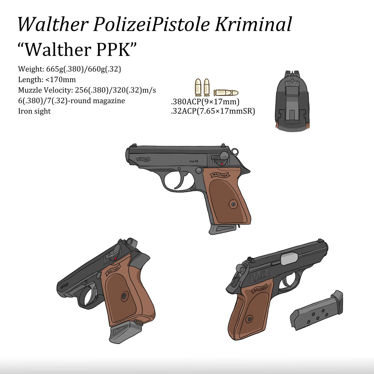 DamfiniGenius's tweet photo. Walther PPK #ww2 #weapon #gun #art #ww2art #WaltherPPK #pistol #handgun #fanart https://t.co/TisQf2Hgef