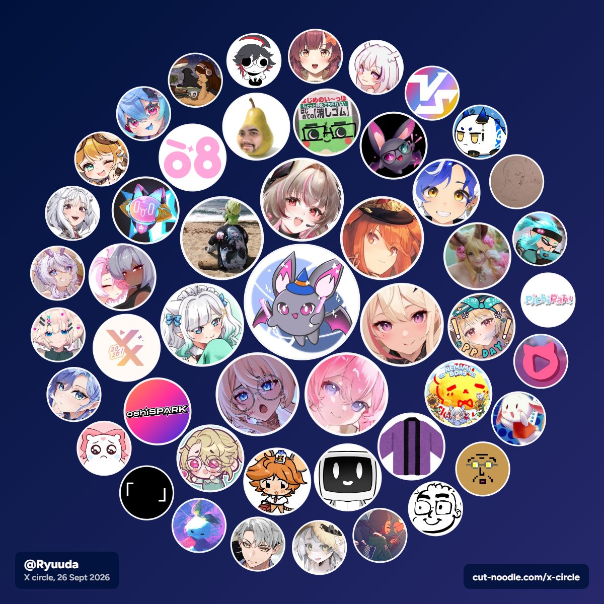 Ryuuda's tweet photo. da circle https://t.co/clgcAOMil9
