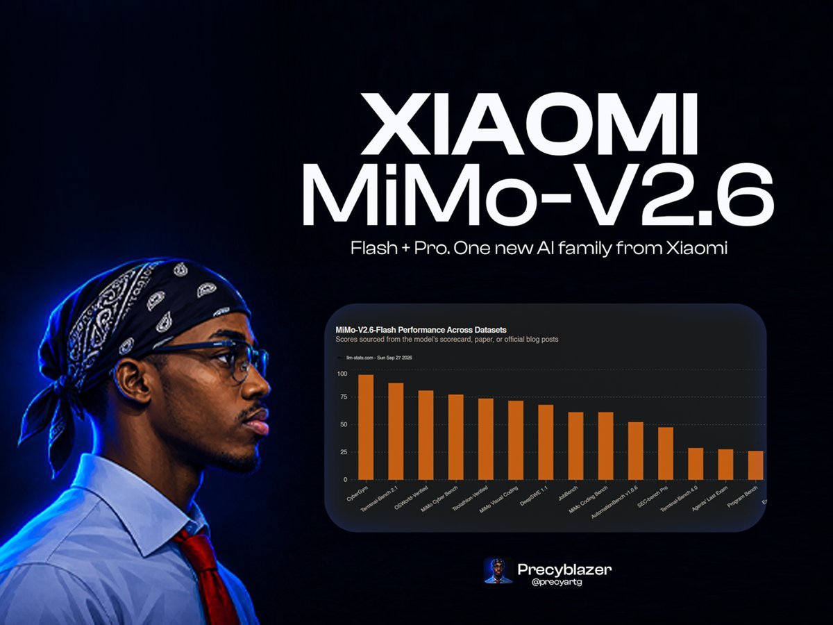 PrecyartG's tweet photo. Xiaomi just entered the AI model race with a 309B-parameter model that costs less than a fraction of a dollar per million tokens.

And there’s a Pro version too.

@Xiaomi just released the MiMo-V2.6 family, with two models for different AI workloads.

The one that caught my attention is MiMo-V2.6-Flash.

It has 309 billion parameters, with 15B active at a time, and can handle up to 1 million tokens in a single context.

If you’re not familiar with AI jargon, think of the context window as the amount of information an AI can keep in front of it and work with at once.

1 million tokens is a lot.

It can work with huge amounts of text and code, and it also supports images, audio, and video.

But the really interesting part?

The price.

MiMo-V2.6-Flash costs just $0.14 per 1 million input tokens and $0.28 per 1 million output tokens through Xiaomi’s API.

There’s also MiMo-V2.6-Pro, designed for users who need more capability.

The Pro costs $0.435 per 1M input tokens and $0.87 per 1M output tokens, while also offering a 1M token context window.

So Xiaomi is essentially offering two options:

Flash: cheaper and built for high-volume use.

Pro: more capable for harder tasks.

And another detail makes Flash especially interesting:

It’s MIT-licensed and open-weight.

That means developers can download the model, run it themselves and build products around it instead of relying entirely on a closed AI provider.

This is what makes releases like this interesting to me.

The AI race isn’t just about who can build the biggest or smartest model anymore.

It’s also about how much it costs to use, how much information it can handle, how accessible it is and whether developers can actually build on top of it.

MiMo-V2.6 is Xiaomi making a pretty serious statement in that race.