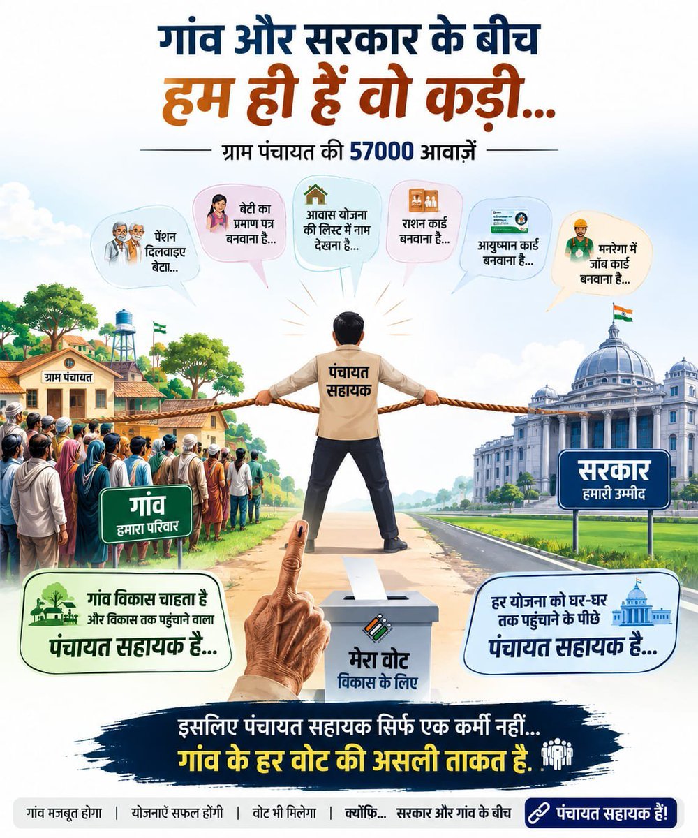 rock_rvi's tweet photo. #पंचायत_सहायक_नियमित_करो  आर्थिक लाचारी के कारण बीमार परिजनों का इलाज न करा पाने का दर्द पंचायत सहायकों को भीतर ही भीतर निरंतर तोड़ रहा है।  #Regularize_PS_VS  @UPGovt @kpmaurya1 @brajeshpathakup @oprajbhar @aksharmaBharat @spshahibjp https://t.co/woSBQdrlYQ