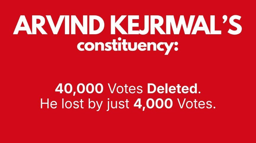 bikakhit's tweet photo. @ECISVEEP  Contribution in this huge victories. Thanks to @BJP4India for upholding the spirit of free and fair election of India and the Constitution.

What more proof do India needs , that these are not vote chori.

 #ResignGyaneshKumar #ECI #bjp #BJPBhagaoDeshBachao https://t.co/0KlIPXnIcV
