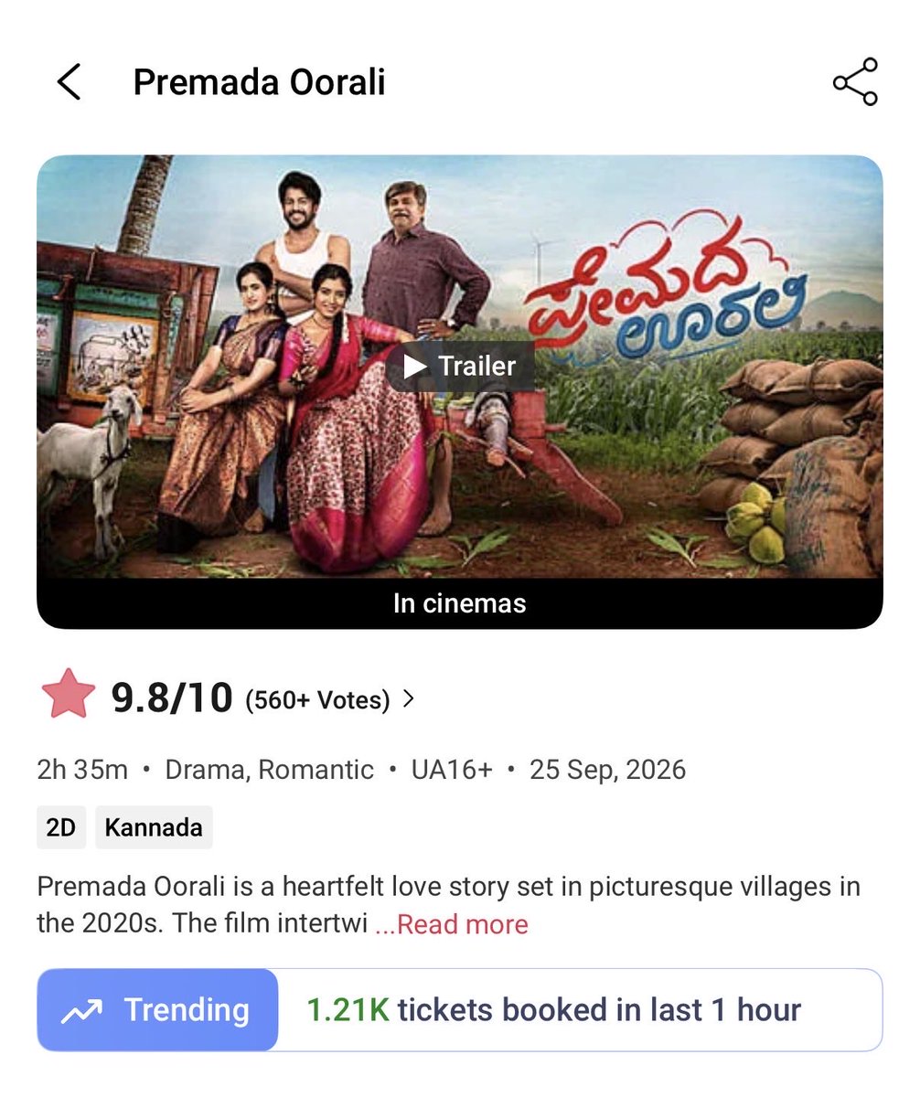 Kannada_BO's tweet photo. This was expected💥💥💥💥

 #PremadaOorali is  trending hourly on BMS. https://t.co/uPoSmP3uWQ
