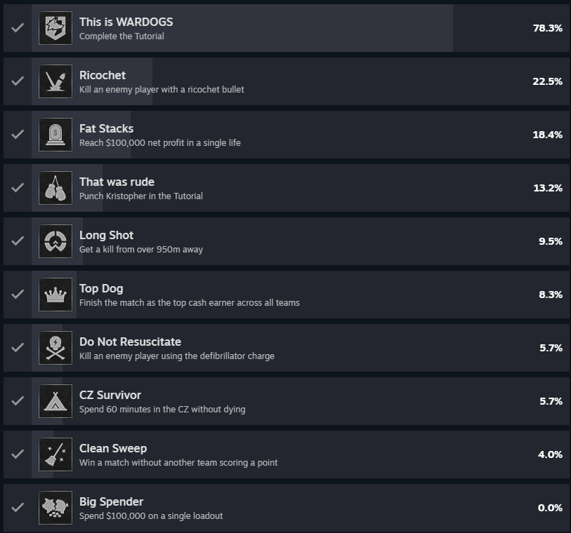 NatoxinTTV's tweet photo. GG EZ. Where is my no bitches attachment?? @Brammflakes @WARDOGS https://t.co/WLl5SmwLT2