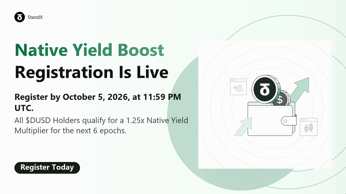 sthendxnetworks's tweet photo. StandX’s $DUSD Native Yield Boost is open for registration.

All $DUSD holders qualify for a 1.25x multiplier on Native Yield for the next 6 epochs, as long as they register by October 5, 2026 at 11:59 PM UTC.
                                                                         
See the registration details ↓
https://t.co/2qdtj6z96T