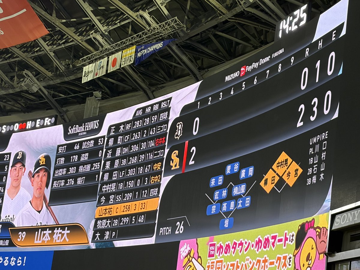 appear_21's tweet photo. なんですか、今は2014年ですか？

#sbhawks https://t.co/vejIPTZeBB