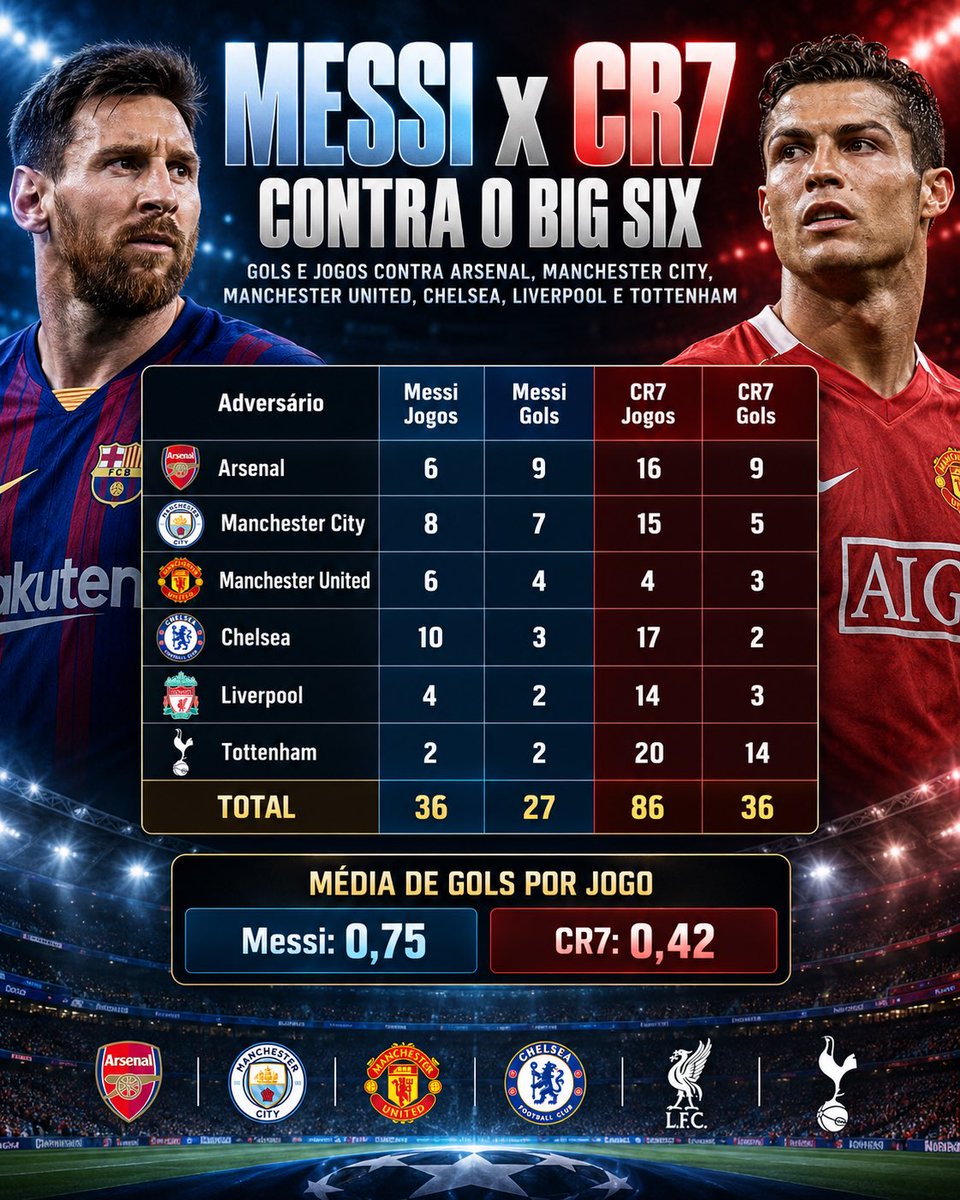 LM10SZX's tweet photo. @MexichangoFC @WinnaFC Sério isso? https://t.co/HfvhaULuKY